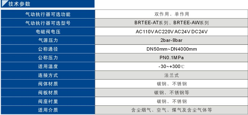 93氣動(dòng)通風(fēng)蝶閥1.jpg